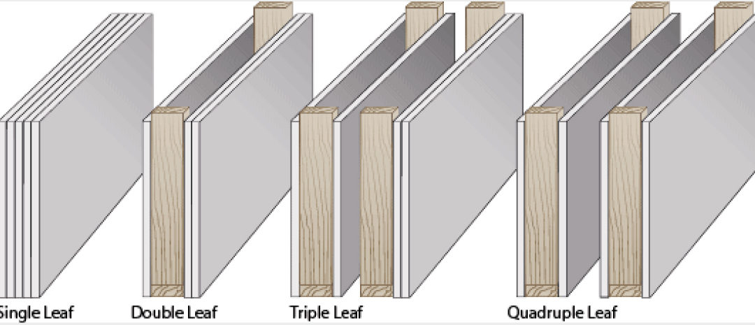 Soundproofing Rocking and Rolling